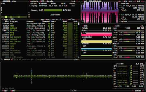 Btop++ (CLI) - Image 2