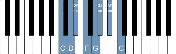 Rapid Evolution 3 - Image 2