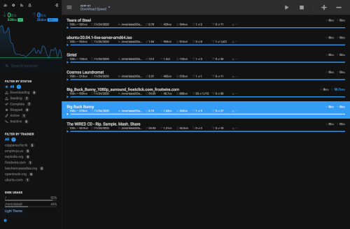 Flood (Apache83) - Image 2