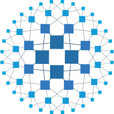 HAProxy
