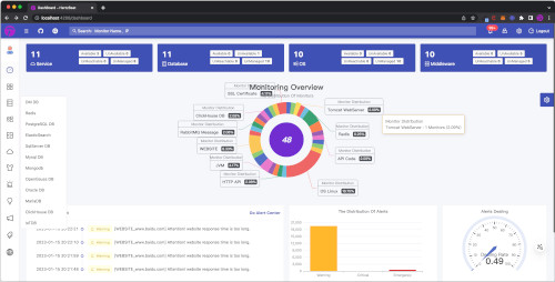 HertzBeat (Apache82) - Image 2