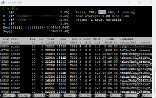 htop (cli) - Image 2