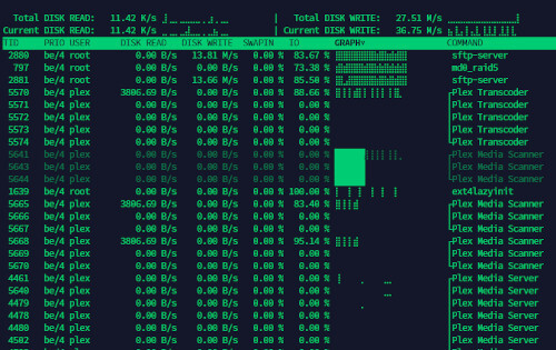IOtop - Image 2
