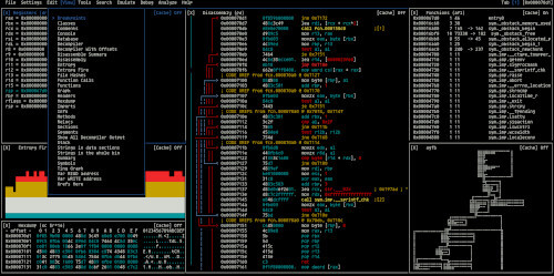 Radare2 (CLI) - Image 2