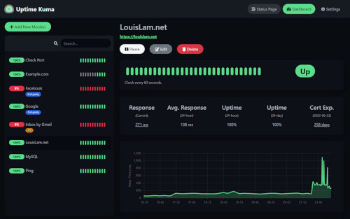 Uptime Kuma - Image 2